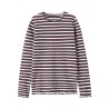 NAME IT KIDS pige - Vemma glimmer slim bluse - Catawba Grape