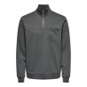 ONLY & SONS Highneck Zip Sweatshirt - Grey Pinstrip