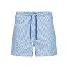 ONLY & SONS Ted Badebukser - Victoria Blue