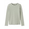 NAME IT Kids Vemmea L/S Slim Bluse - Lily Pad